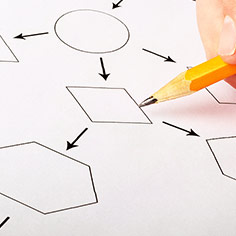 进度查询-劳力士维修中心